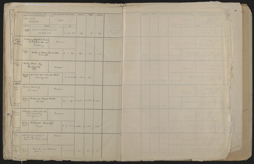 Valuation Roll, Mangaone Riding - 2025Vol_PNCC-KCC-3-8-9-V4_043350-0120