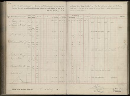 Palmerston North Rate Book, 1893 - 1896, 179