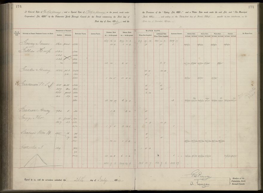 Palmerston North Rate Book, 1893 - 1896, 179