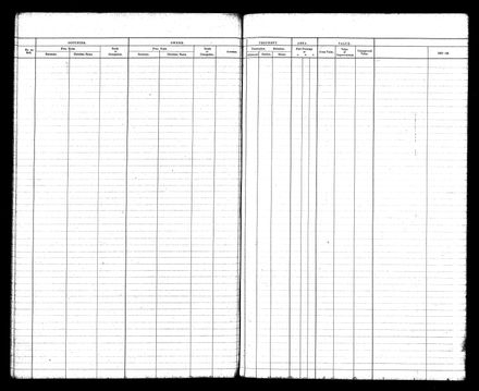 PNBC Valuation Roll p 95