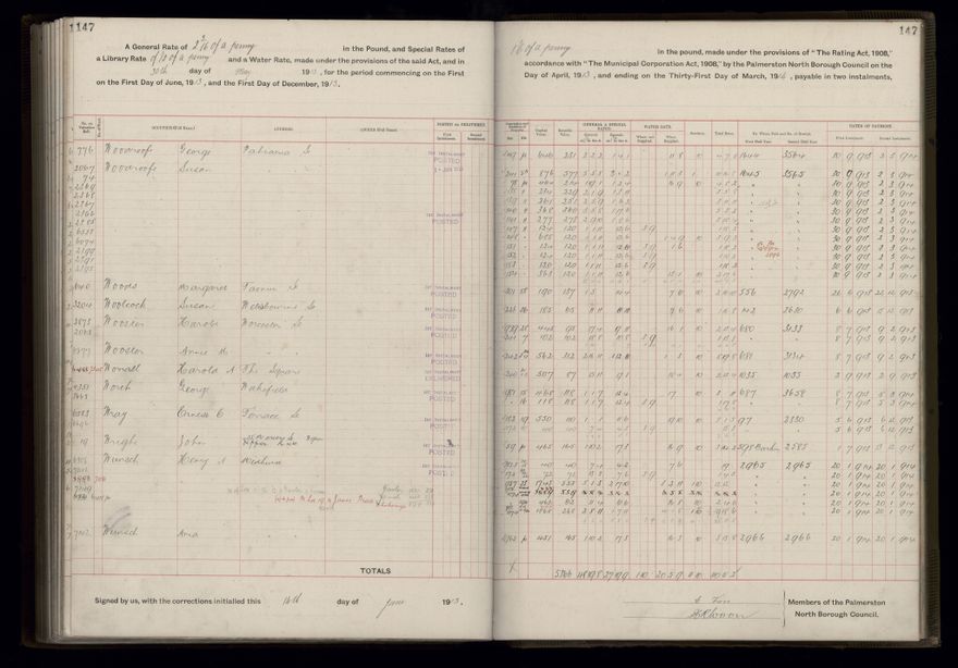 Rate book, 1913-1914 - 2021Pa_PNCC2-23-2-V21_034002-0150