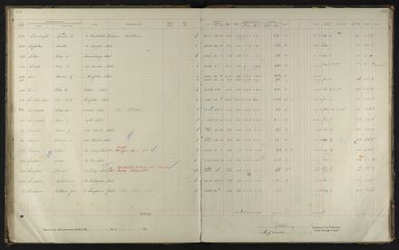 2023Vo_PNCC2-23-2-Vol-36_040996_070