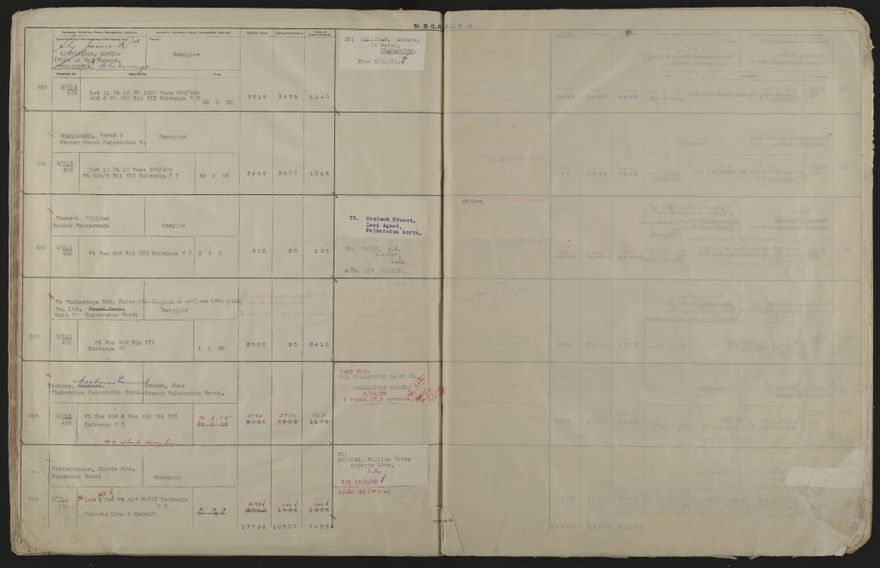 Valuation Roll, Mangaone Riding - 2025Vol_PNCC-KCC-3-8-9-V4_043350-0089