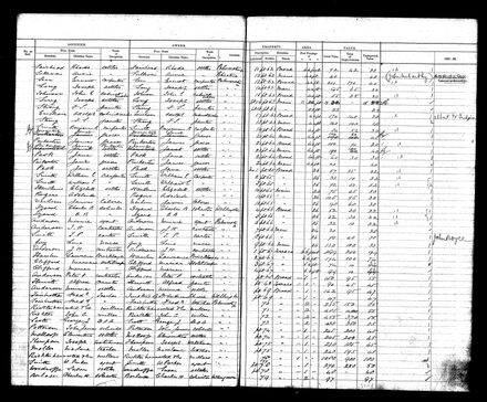 PNBC Valuation Roll p 75