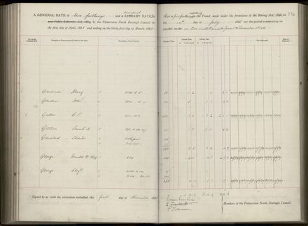 Palmerston North Rate Book, 1886-1889, 178