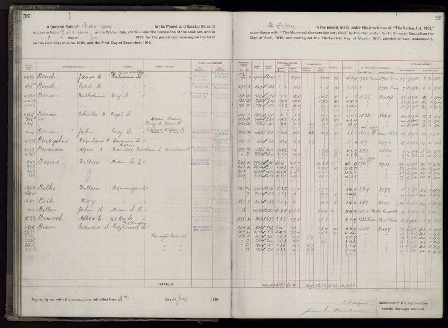 Rate book, 1916-1917 - 2021Pa_PNCC2-23-2-V24_034394-0041