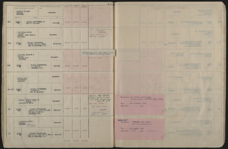 Valuation Roll, Mangaone Riding - 2025Vol_PNCC-KCC-3-8-9-V5_043351-0033