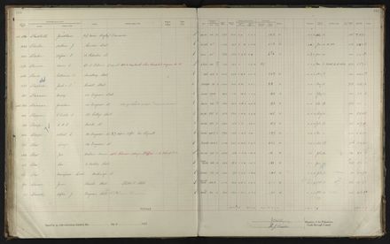 2023Vo_PNCC2-23-2-Vol-36_040996_068