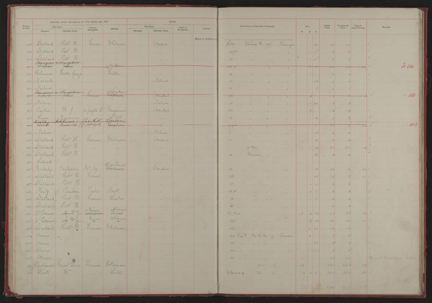 Valuation Roll, Fitzherbert Riding - 2025Vol_PNCC-KCC-3-8-11-V1_043354-0016