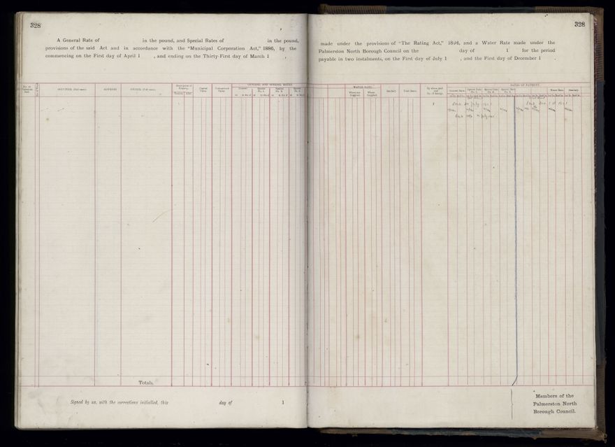 Rate book 1899 - 1900
