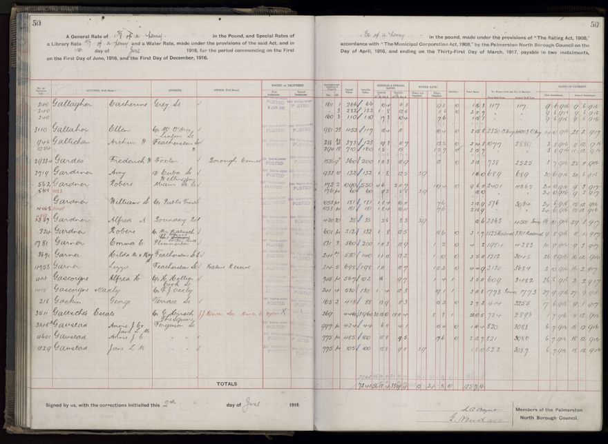 Rate book, 1916-1917 - 2021Pa_PNCC2-23-2-V24_034394-0053