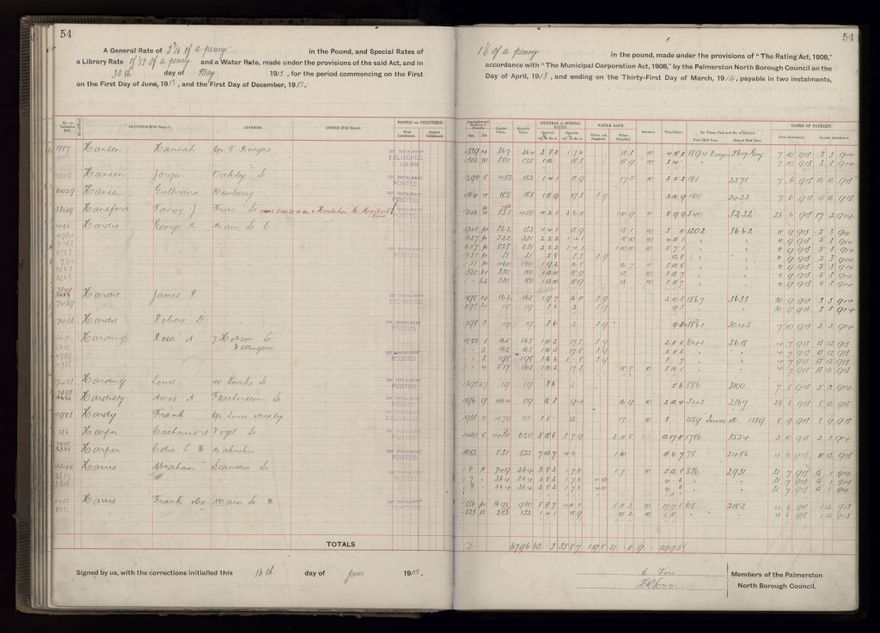 Rate book, 1913-1914 - 2021Pa_PNCC2-23-2-V21_034002-0057