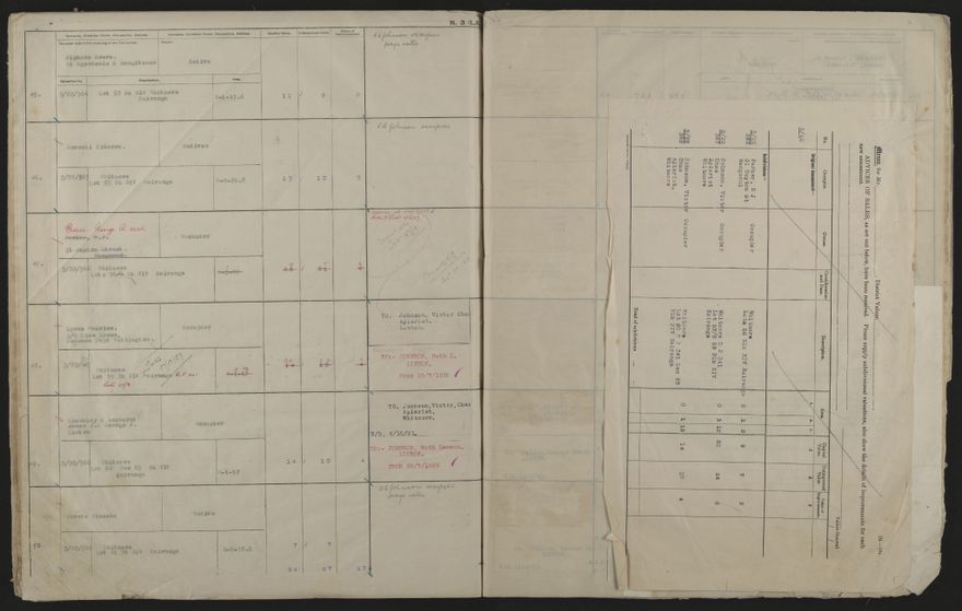 Valuation Roll, Fitzherbert Riding - 2025Vol_PNCC-KCC-3-8-11-V4_043357-0075