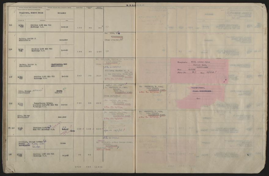 Valuation Roll, Mangaone Riding - 2025Vol_PNCC-KCC-3-8-9-V5_043351-0113