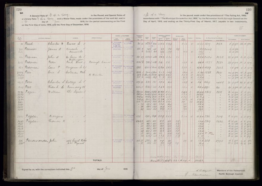 Rate book, 1916-1917 - 2021Pa_PNCC2-23-2-V24_034394-0123