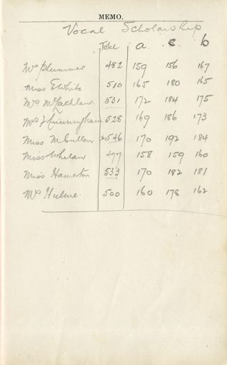 2023Pa_ManPerArtsCompSoc-S2-1930_035178_088