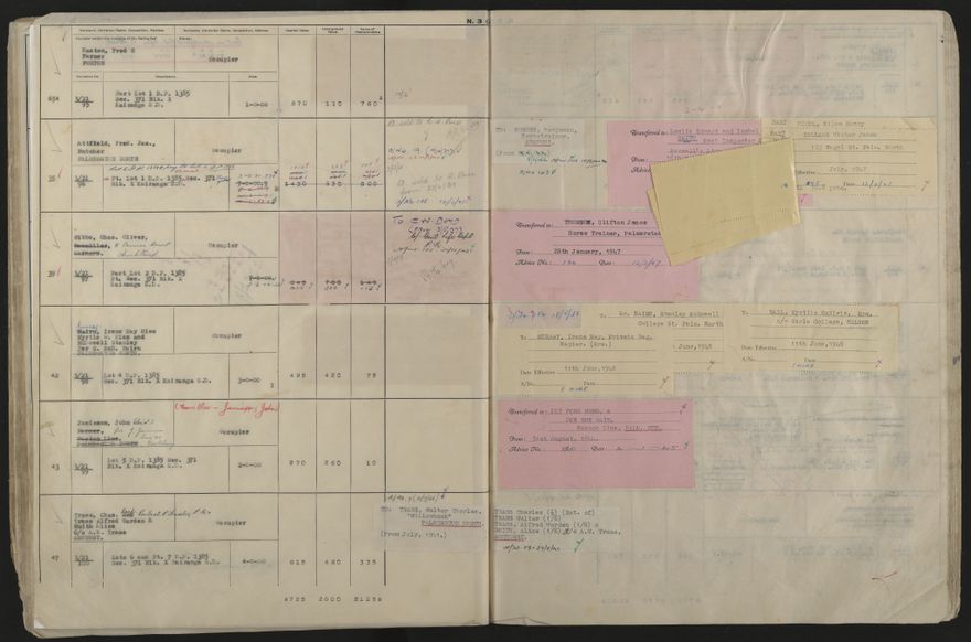Valuation Roll, Taonui Riding - 2025Vol_PNCC-KCC-3-8-10-V5_043353_0037
