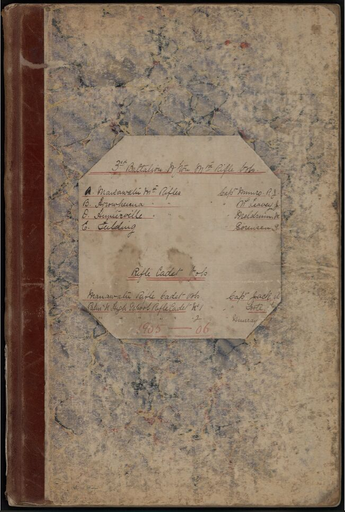 Wellington Mounted Rifles - Nominal Roll 1905-1906