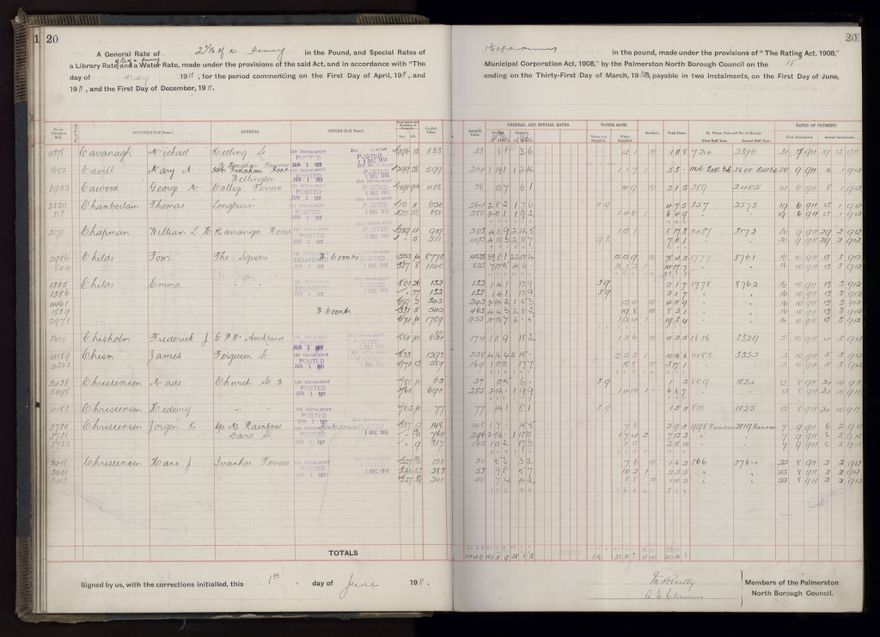 Rate book, 1911-1912 - 2021Pa_PNCC2-23-2-V19_034000-0023