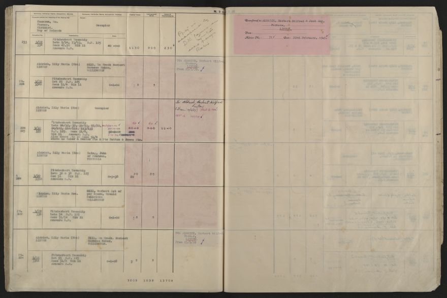Valuation Roll, Fitzherbert Riding - 2025Vol_PNCC-KCC-3-8-11-V5_043358-0072