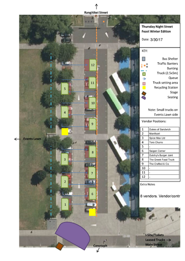 Thursday Night Street Feast - Autumn Fest (Layout) - Resource cover image