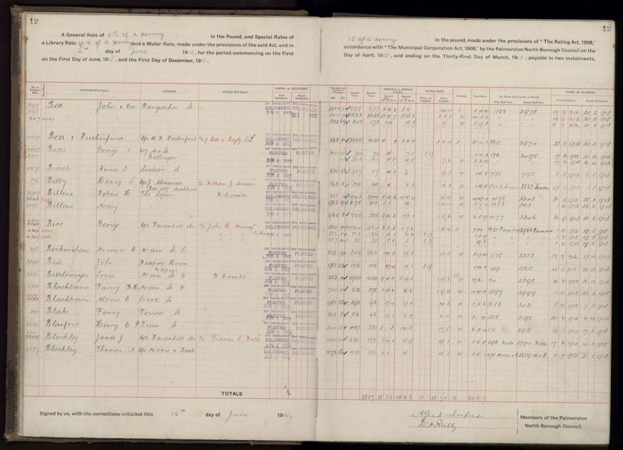 Rate book, 1912-1913 - 2021Pa_PNC2-23-2-V20_034001-0015