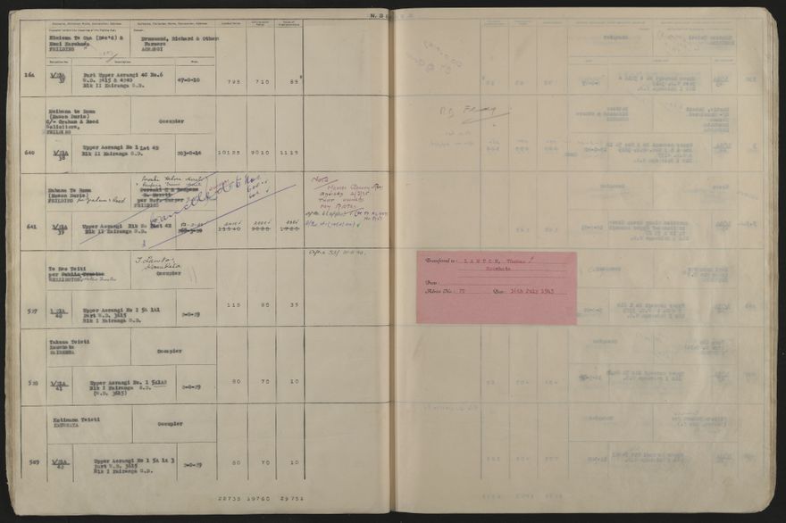 Valuation Roll, Mangaone Riding - 2025Vol_PNCC-KCC-3-8-9-V5_043351-0025