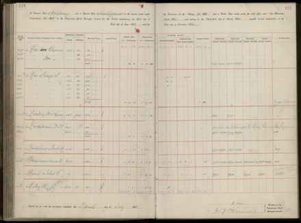 Palmerston North Rate Book, 1893 - 1896, 117