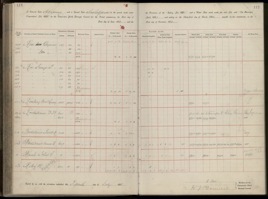 Palmerston North Rate Book, 1893 - 1896, 117
