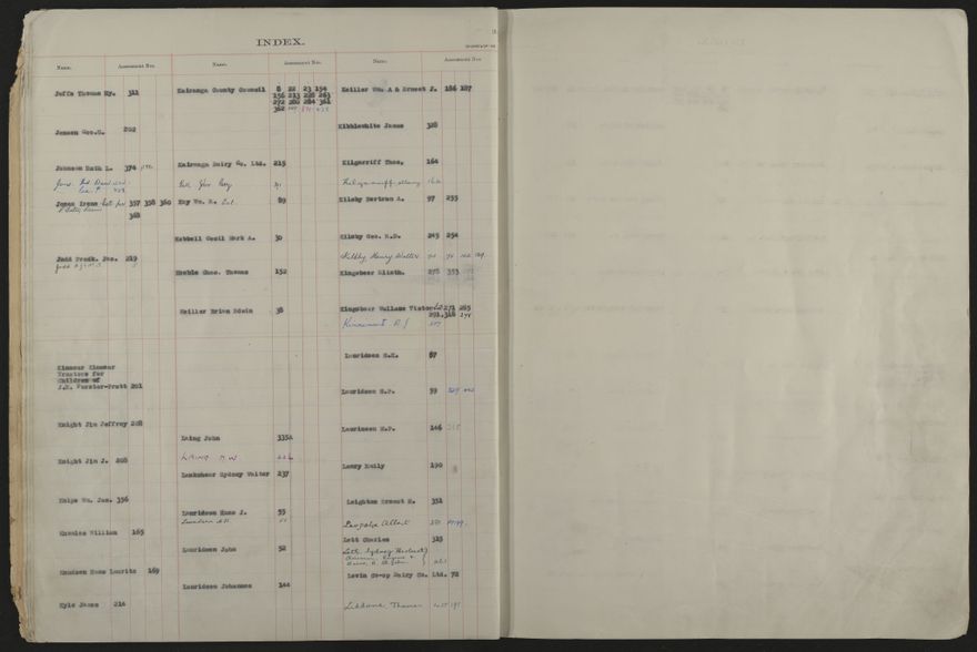 Valuation Roll, Fitzherbert Riding - 2025Vol_PNCC-KCC-3-8-11-V5_043358-0008