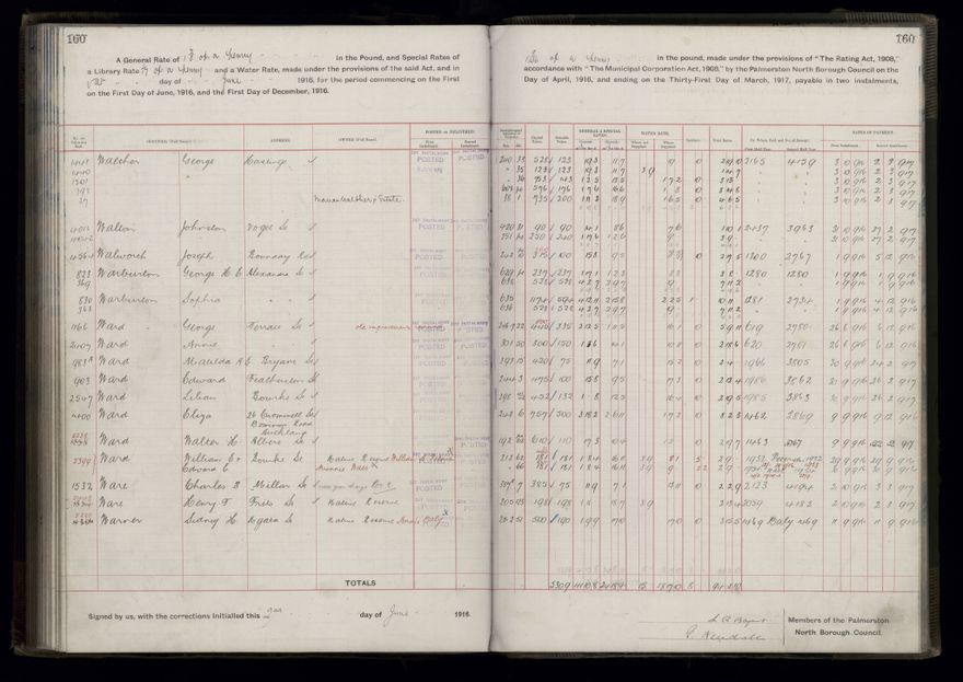 Rate book, 1916-1917 - 2021Pa_PNCC2-23-2-V24_034394-0163