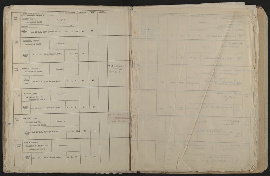 Valuation Roll, Mangaone Riding - 2025Vol_PNCC-KCC-3-8-9-V4_043350-0118