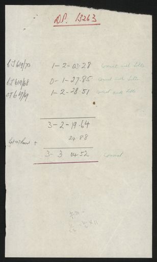 Survey Plans (subdivisions) 1938 - 1951
