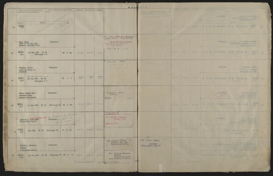 Valuation Roll, Mangaone Riding - 2025Vol_PNCC-KCC-3-8-9-V4_043350-0036