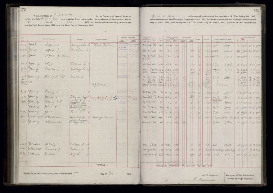 Rate book, 1916-1917 - 2021Pa_PNCC2-23-2-V24_034394-0175
