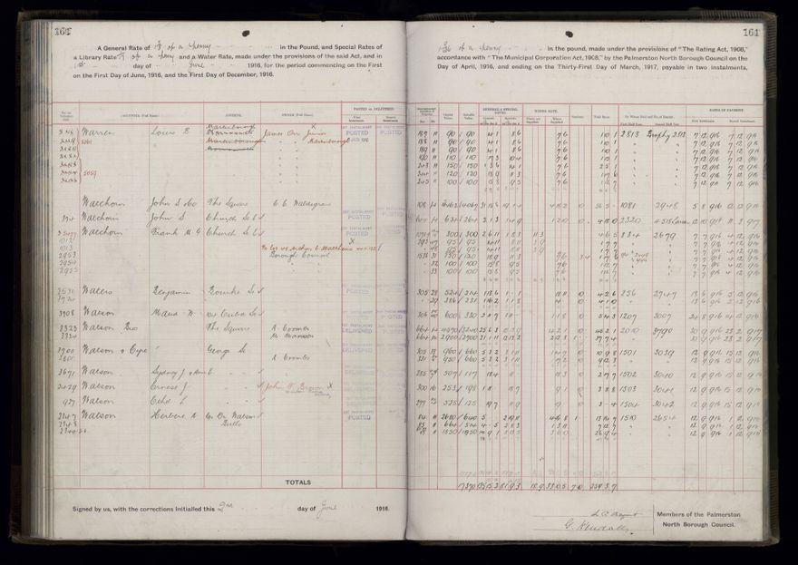 Rate book, 1916-1917 - 2021Pa_PNCC2-23-2-V24_034394-0164
