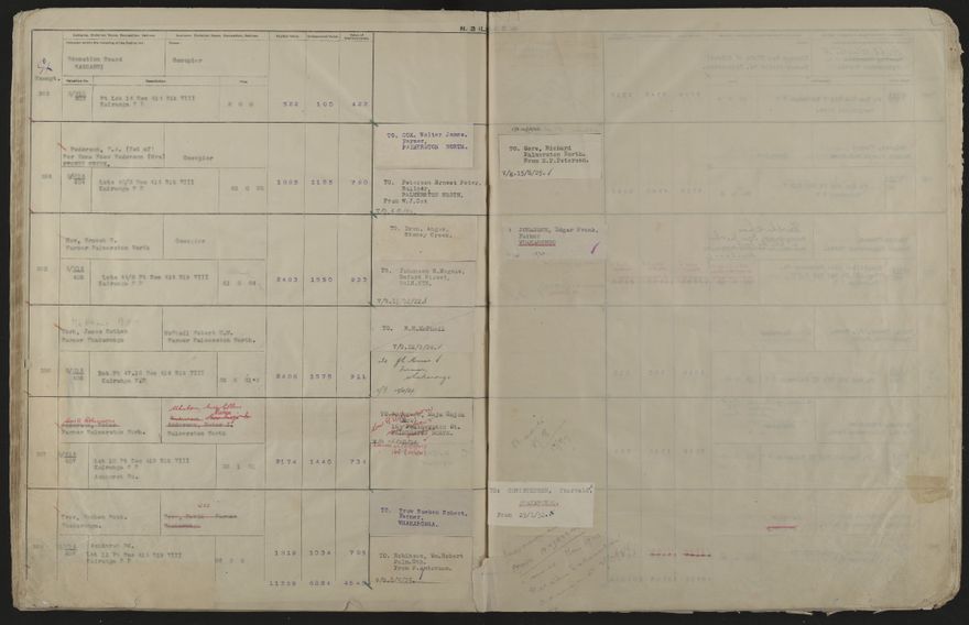 Valuation Roll, Mangaone Riding - 2025Vol_PNCC-KCC-3-8-9-V4_043350-0084