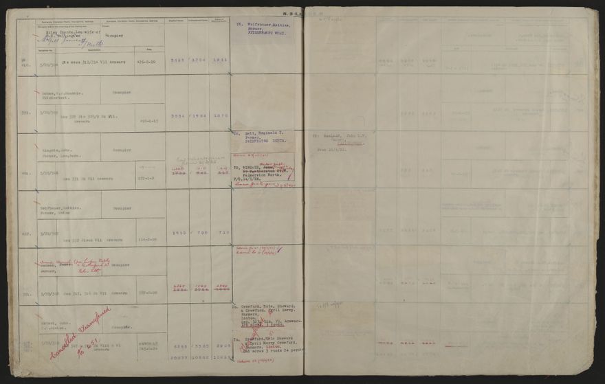 Valuation Roll, Fitzherbert Riding - 2025Vol_PNCC-KCC-3-8-11-V4_043357-0065