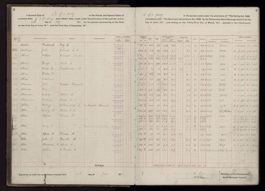 Rate book, 1913-1914 - 2021Pa_PNCC2-23-2-V21_034002-0005