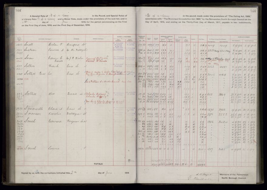 Rate book, 1916-1917 - 2021Pa_PNCC2-23-2-V24_034394-0147