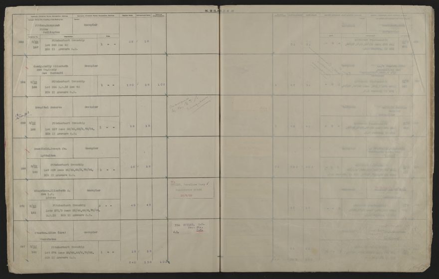 Valuation Roll, Fitzherbert Riding - 2025Vol_PNCC-KCC-3-8-11-V4_043357-0045