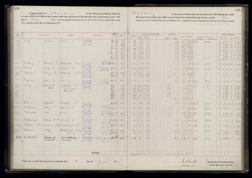 Rate book, 1910-1911 - 2021Pa_PNCC2-23-2-V18_033999-0111