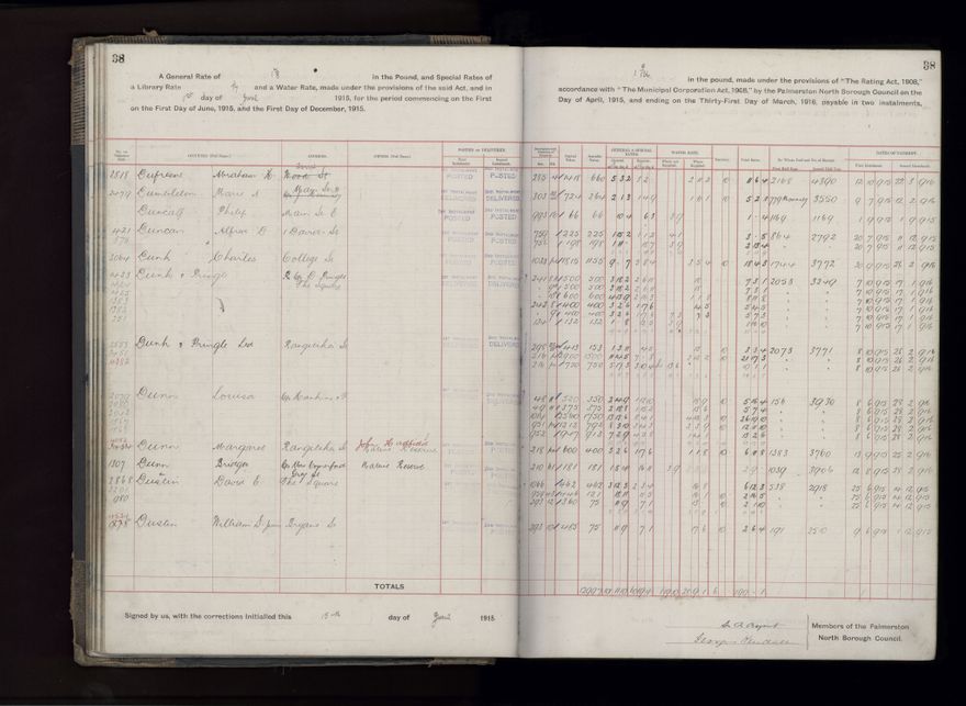 Rate book, 1915-1916 - 2021Pa_PNCC2-23-2-V23_034393-0041
