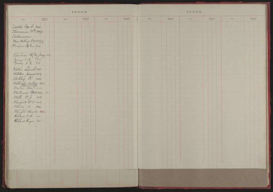 Valuation Roll, Fitzherbert Riding - 2025Vol_PNCC-KCC-3-8-11-V1_043354-0038