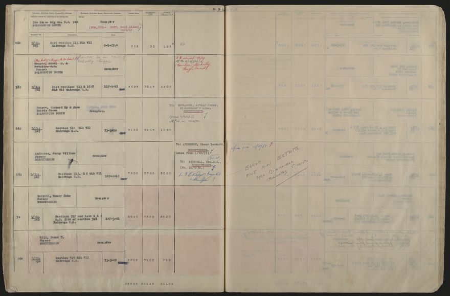 Valuation Roll, Mangaone Riding - 2025Vol_PNCC-KCC-3-8-9-V5_043351-0061