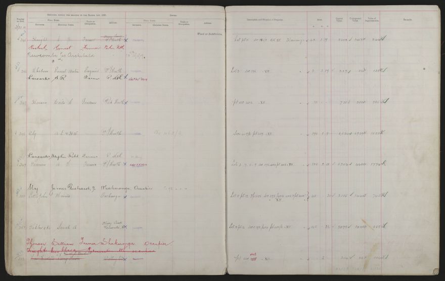 Valuation Roll, Mangaone Riding - 2025Vol_PNCC-KCC-3-8-9-V3_043349-0046