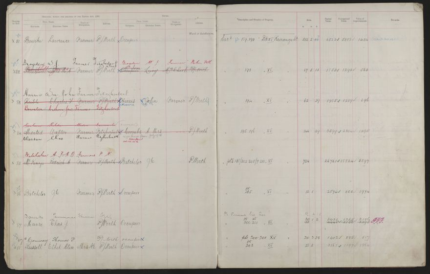 Valuation Roll, Fitzherbert Riding - 2025Vol_PNCC-KCC-3-8-11-V3_043356-0013