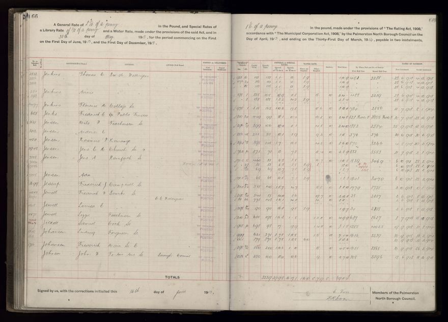 Rate book, 1913-1914 - 2021Pa_PNCC2-23-2-V21_034002-0069