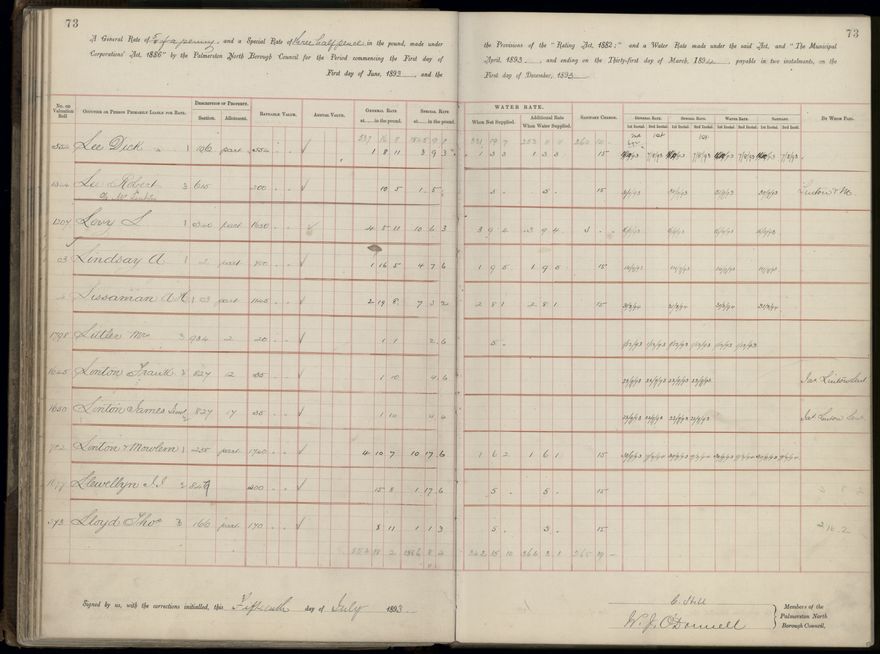 Palmerston North Rate Book, 1893 - 1896, 78