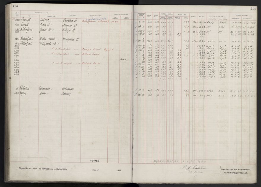 Rate book, 1918-1919 - 2021Pa_PNCC2-23-2-V26_034396-0118